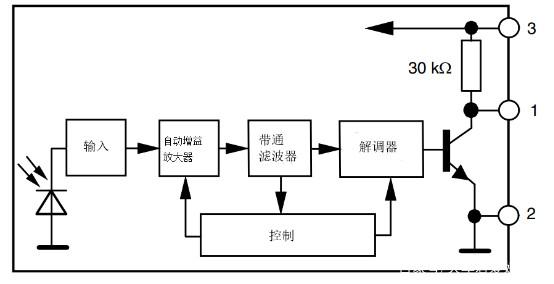LED紅外接收頭